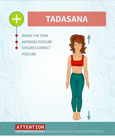 Samasthiti or the Tadasana (Mountain Pose)