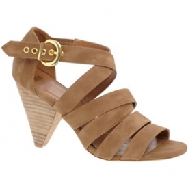 Shoes for Body Types