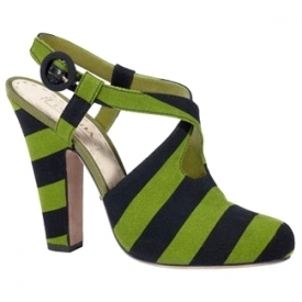 Prada Shoes for Spring Summer 2020