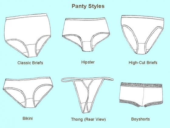 How to Choose the Right Panties