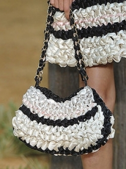 Woven Bags Style Trend 2020