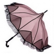 Rainy Days Style Must-Haves