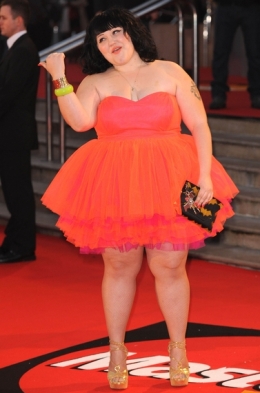 Beth Ditto’s Fashion Style