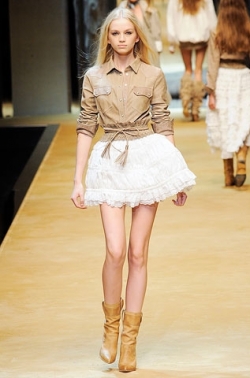 Top 5 Designer Collections Spring Summer 2020