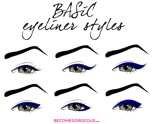 How to Apply Eyeliner