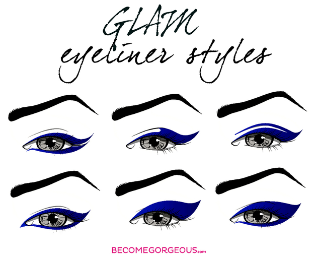 Eyeliner Styles and Shapes