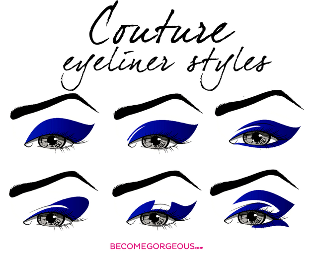 Eyeliner Styles and Shapes
