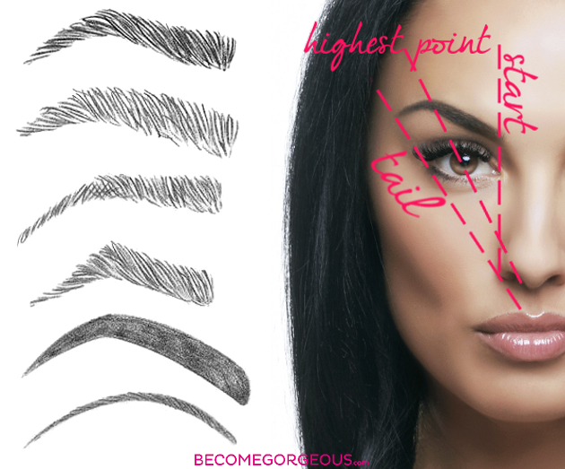 Best Eyebrow Shaping Tricks