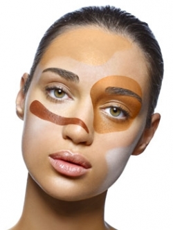 Foundation Types and Use