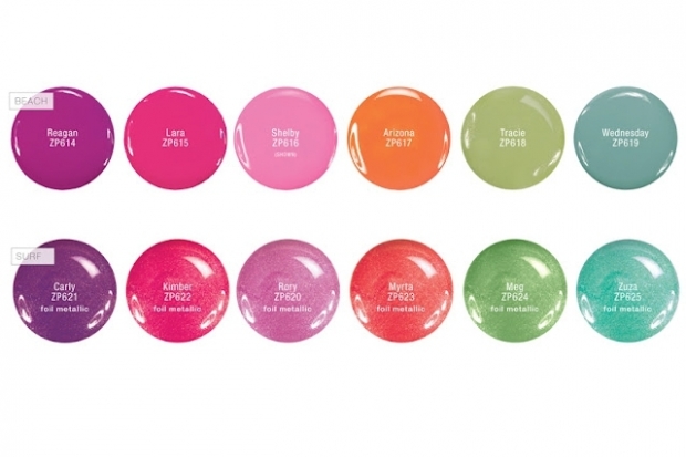 Zoya Beach & Surf Summer 2020 Nail Polish Collection