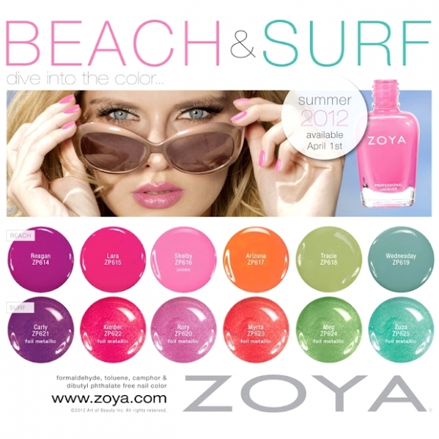 Zoya Beach & Surf Summer 2020 Nail Polish Collection