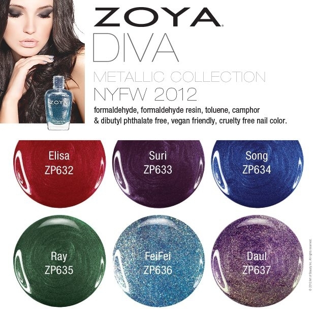 Zoya Fall 2020 Nail Polishes: Designer, Diva, & Gloss Collections