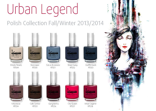 Kinetics Fall/Winter 2020 Nail Polish Collection