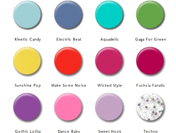 China Glaze Electropop Spring 2020 Nail Polishes