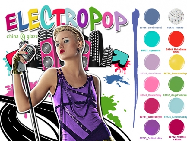 China Glaze Electropop Spring 2020 Nail Polishes