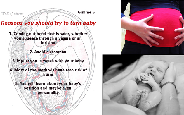 Best Pregnancy Blogs 2020