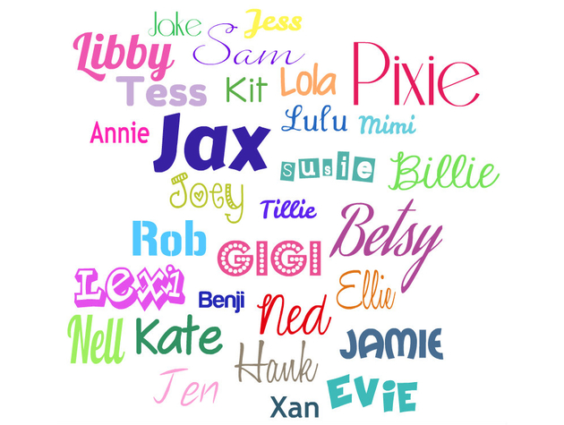 Best Pregnancy Blogs 2020