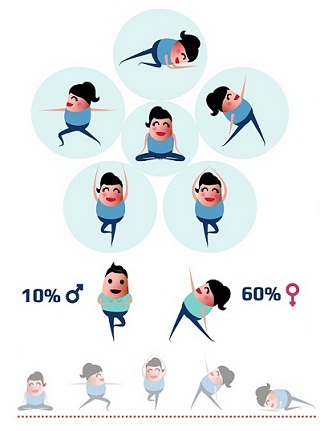 50 Different Yoga Asanas That Every Beginner Should Know