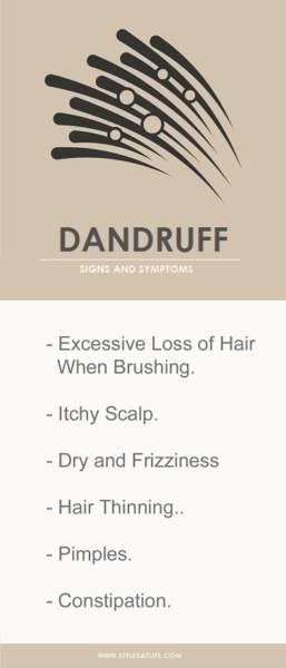 Signs and Symptoms Of Dandruff | I Fashion Styles