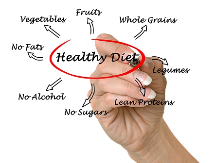 How To Prevent Premature Greying Of Hair? | I Fashion Styles