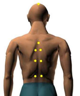 9 Effective Acupressure Points For Hair Growth | I Fashion Styles