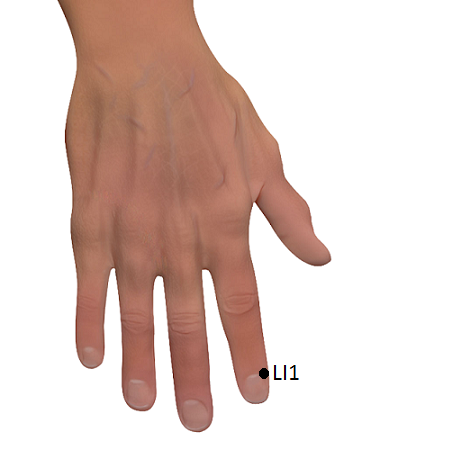 9 Effective Acupressure Points For Hair Growth | I Fashion Styles