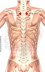 9 Effective Acupressure Points For Hair Growth | I Fashion Styles