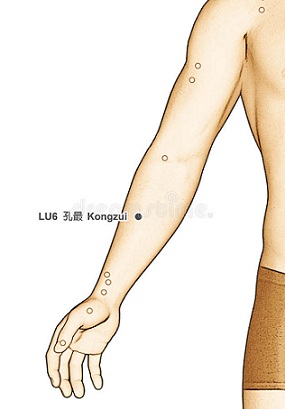 9 Effective Acupressure Points For Hair Growth | I Fashion Styles