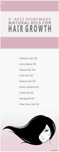 22 Best Hair Growth Oils Available In India | I Fashion Styles