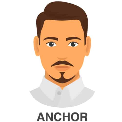 90 Beard Styles for Men: Explore Popular Dadhi Looks with Photos