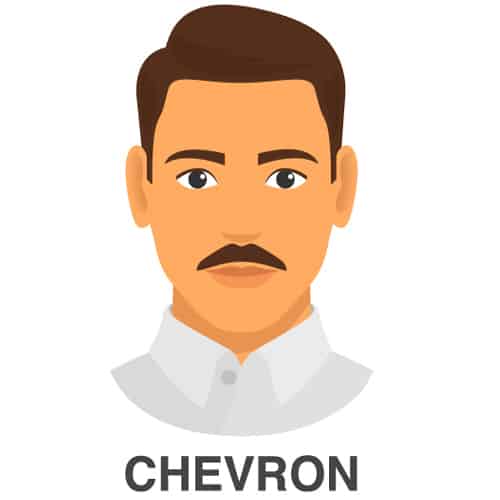 90 Beard Styles for Men: Explore Popular Dadhi Looks with Photos