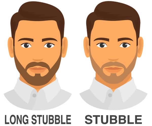90 Beard Styles for Men: Explore Popular Dadhi Looks with Photos