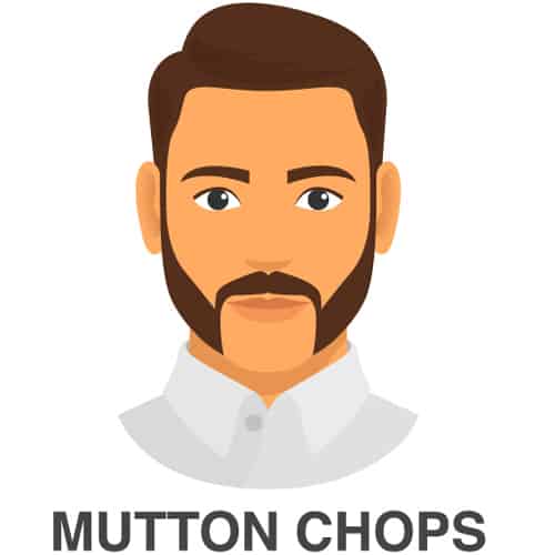 90 Beard Styles for Men: Explore Popular Dadhi Looks with Photos