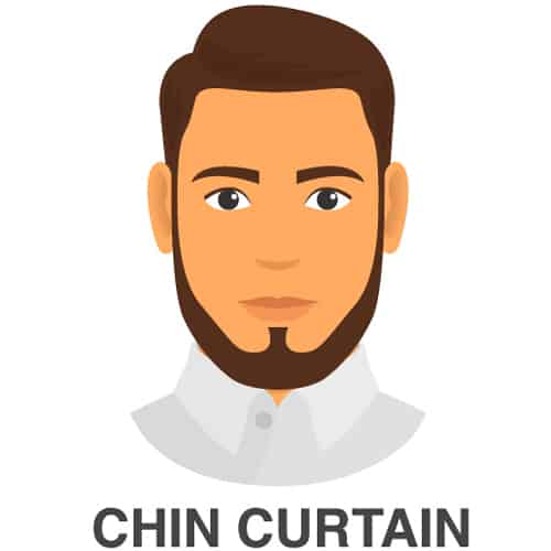 90 Beard Styles for Men: Explore Popular Dadhi Looks with Photos