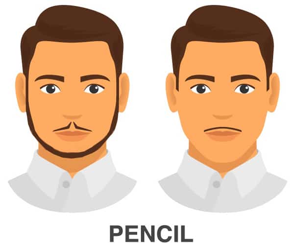 90 Beard Styles for Men: Explore Popular Dadhi Looks with Photos