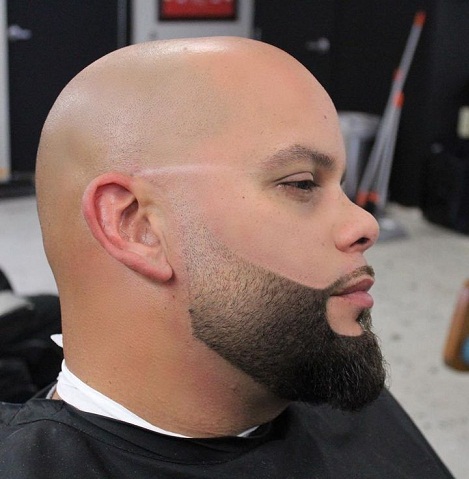 10 Handsome Neck Beard Styles with Images | I Fashion Styles