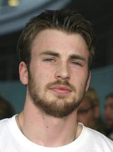 Celeb Beard: 25 Famous Well Groomed Men in the World 2023