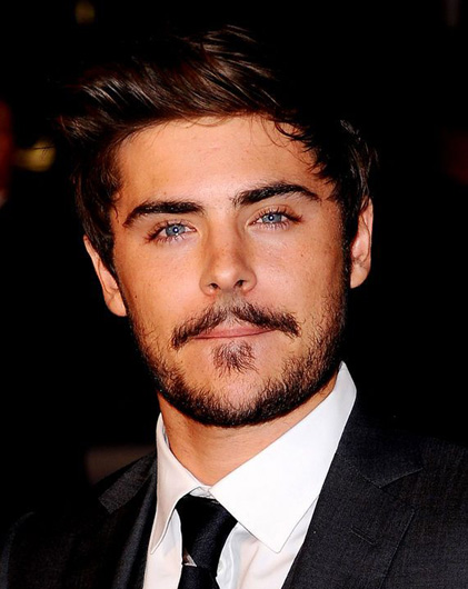 Celeb Beard: 25 Famous Well Groomed Men in the World 2023