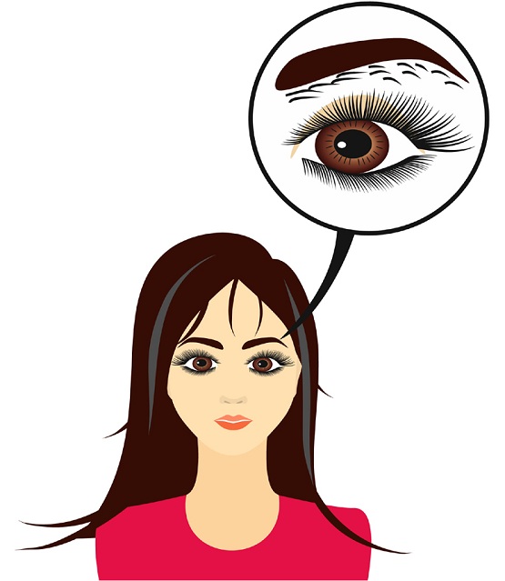 How to Pluck Eyebrows? | I Fashion Styles