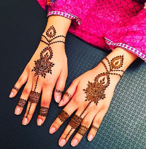 110+ Most Versatile Arabic Mehndi Designs Collection 2025