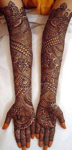 125+ Simple and Easy Mehndi Designs for All Occasions