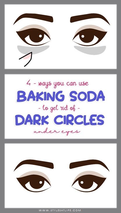 How Useful Is Baking Soda for Dark Circles? | I Fashion Styles