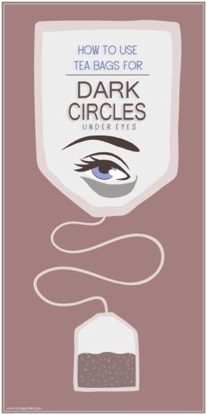 How To Use Tea Bags for Dark Circles Under Eyes? | I Fashion Styles