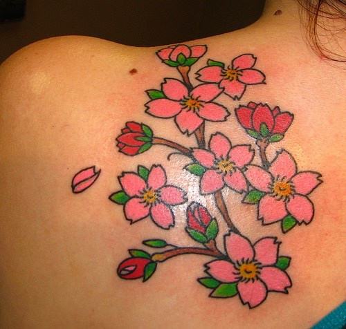 100+ Inspiring Tattoo Designs and their Meanings 2025