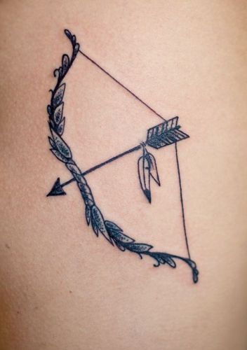 100+ Inspiring Tattoo Designs and their Meanings 2025