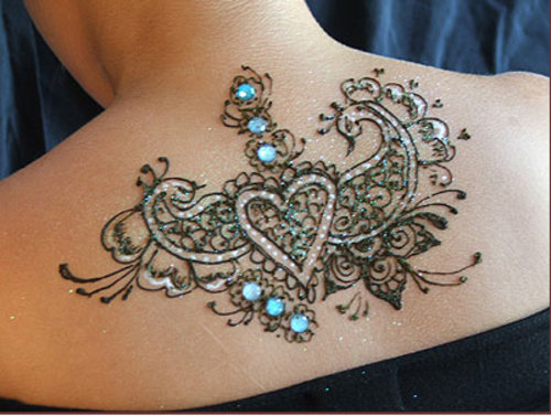 9 Different Types of Tattoo Ink Designs with Pictures