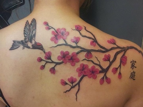 10+ Lovely Cherry Tattoo Designs for Girls | I Fashion Styles