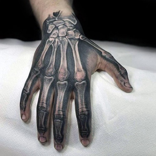 9 Eye-Catching Skeleton Tattoo Designs, Ideas And Meanings