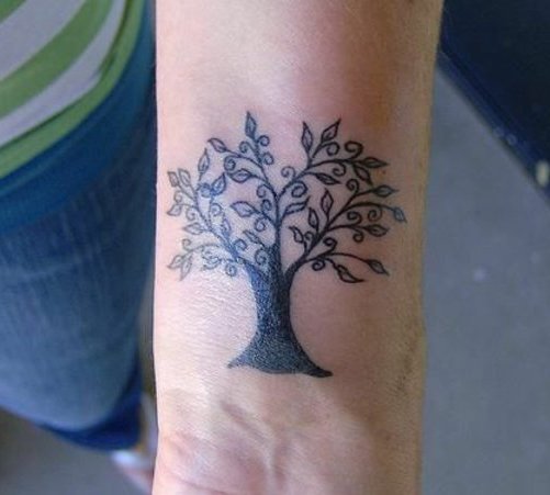 20 Eye-Catching Wrist Tattoo Designs for Men and Women