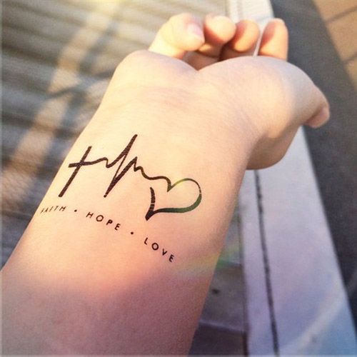 20 Eye-Catching Wrist Tattoo Designs for Men and Women